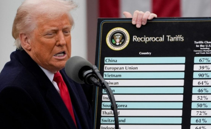 Trumpove carine 'tresu' svijet: Na pomolu novi trgovinski rat